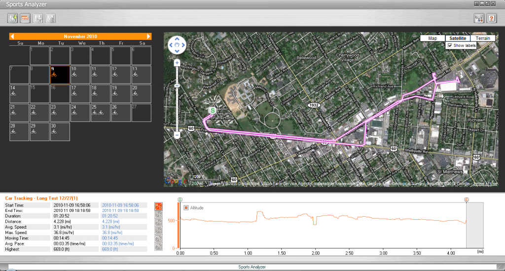 Spouse GPS Tracking Day 1