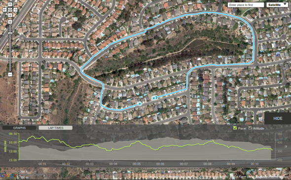 Endomondo Suburban Testing Loop Run