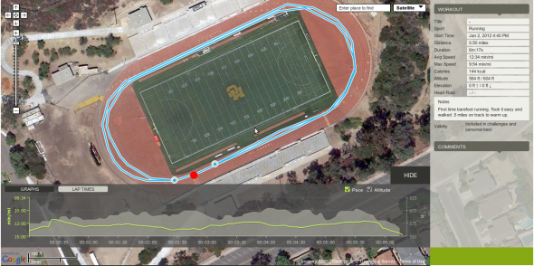 Endomondo Track Testing Pace Run